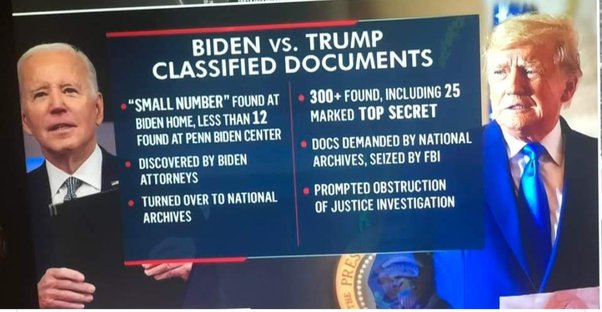 will-biden-now-be-prosecuted-for-the-mishandling-of-classified-documents-at-this-house-and-offices?